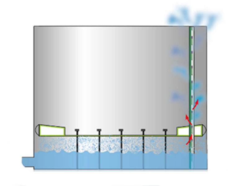 導向柱密封及其他3